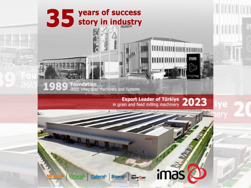 Imas Machinery: 35 Years of Success Story